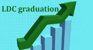 বাংলাদেশের স্বল্পোন্নত দেশ থেকে উত্তরণ ৫-৬ বছর পিছিয়ে দিন: ব্যবসায়ী নেতারা