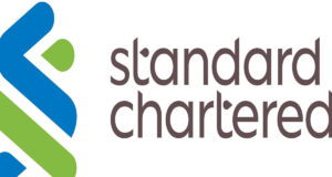 স্ট্যান্ডার্ড চার্টার্ড ব্যাংকের ৫৪ গ্রাহকের ক্রেডিট কার্ড থেকে ২৭ লাখ টাকা তুলে নিল জালিয়াত চক্র