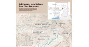 চীনের পানি ভীতি মোকাবেলায় ভারত মেগা-ড্যাম পরিকল্পনা করছে