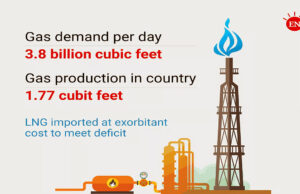 āĻā§āϞāĻž āĻā§āϝāĻžāϏ āĻ
āĻŦā§āϝāĻŦāĻšā§āϤ āĻ
āĻŦāϏā§āĻĨāĻžāϝāĻŧ āĻĒāĻĄāĻŧā§ āĻāĻā§, āĻŽāĻā§āĻĻ ā§§,ā§Ēā§Šā§¨ āĻŦāĻŋāϞāĻŋāϝāĻŧāύ āĻāύāĻĢā§āĻ āĻšāϤ⧠āĻĒāĻžāϰā§