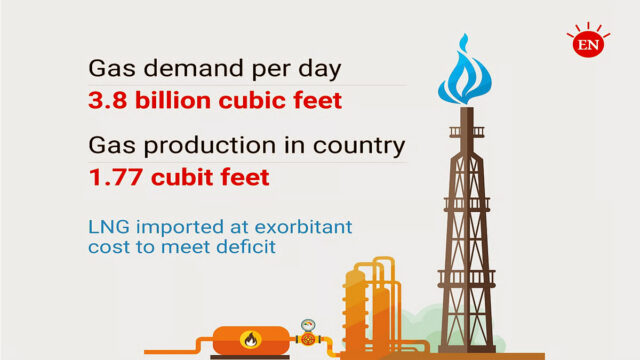 Bhola Gas Lies Unused