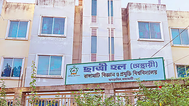 Rangamati University Of Science