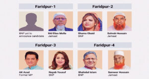 ফরিদপুরে নতুন সমীকরণে মাঠে নামছে বিএনপি-জামায়াত