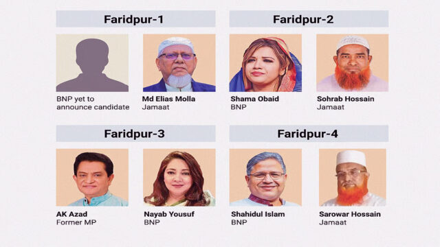 BNP, Jamaat Preparing