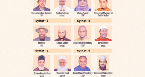 সিলেটে মনোনয়ন নিয়ে বিএনপির ভেতরে অসন্তোষ