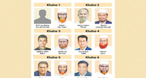 খুলনায় জামায়াতের জনসমাগম শুরু, মাঠে বিএনপিও