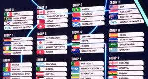 ফিফা বিশ্বকাপের ড্র: কে কোন গ্রুপে? আলজেরিয়া, অস্ট্রিয়া, জর্ডানের সাথে আর্জেন্টিনা; গুরুত্বপূর্ণ পরীক্ষার জন্য প্রস্তুত ব্রাজিল