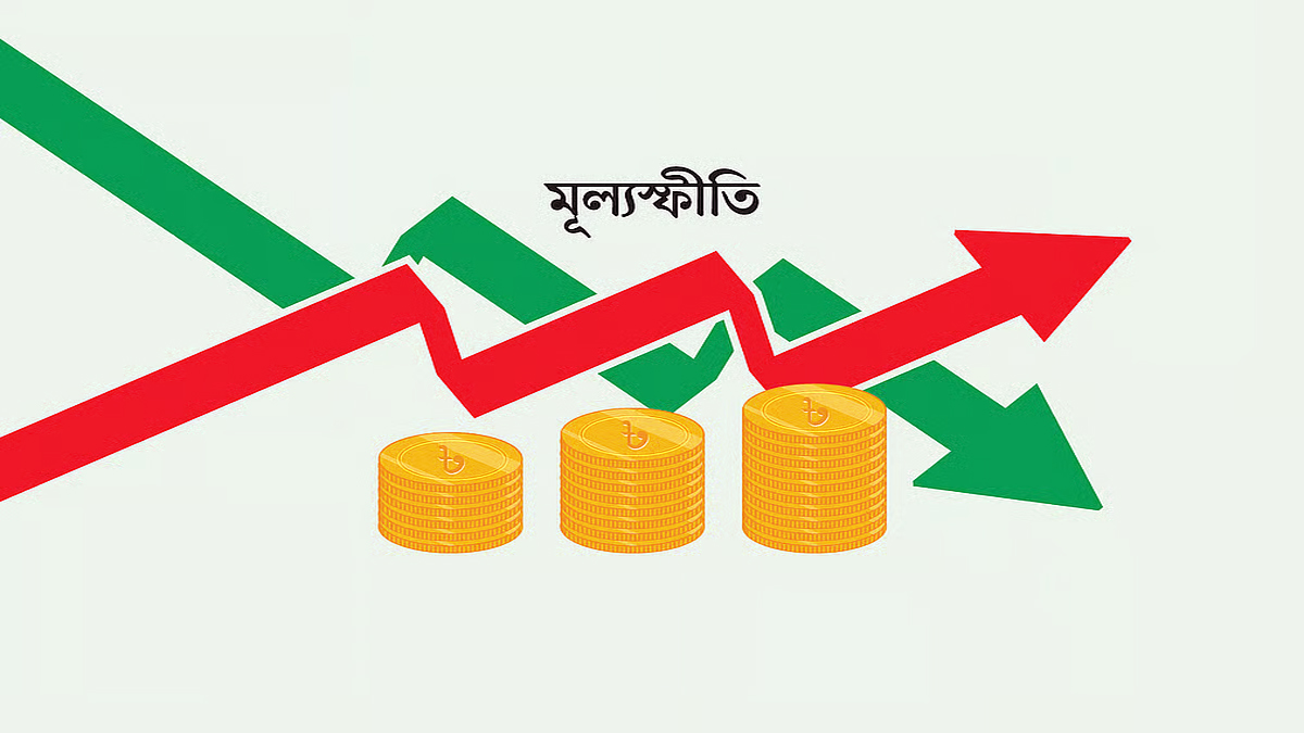 Inflation Rises Again